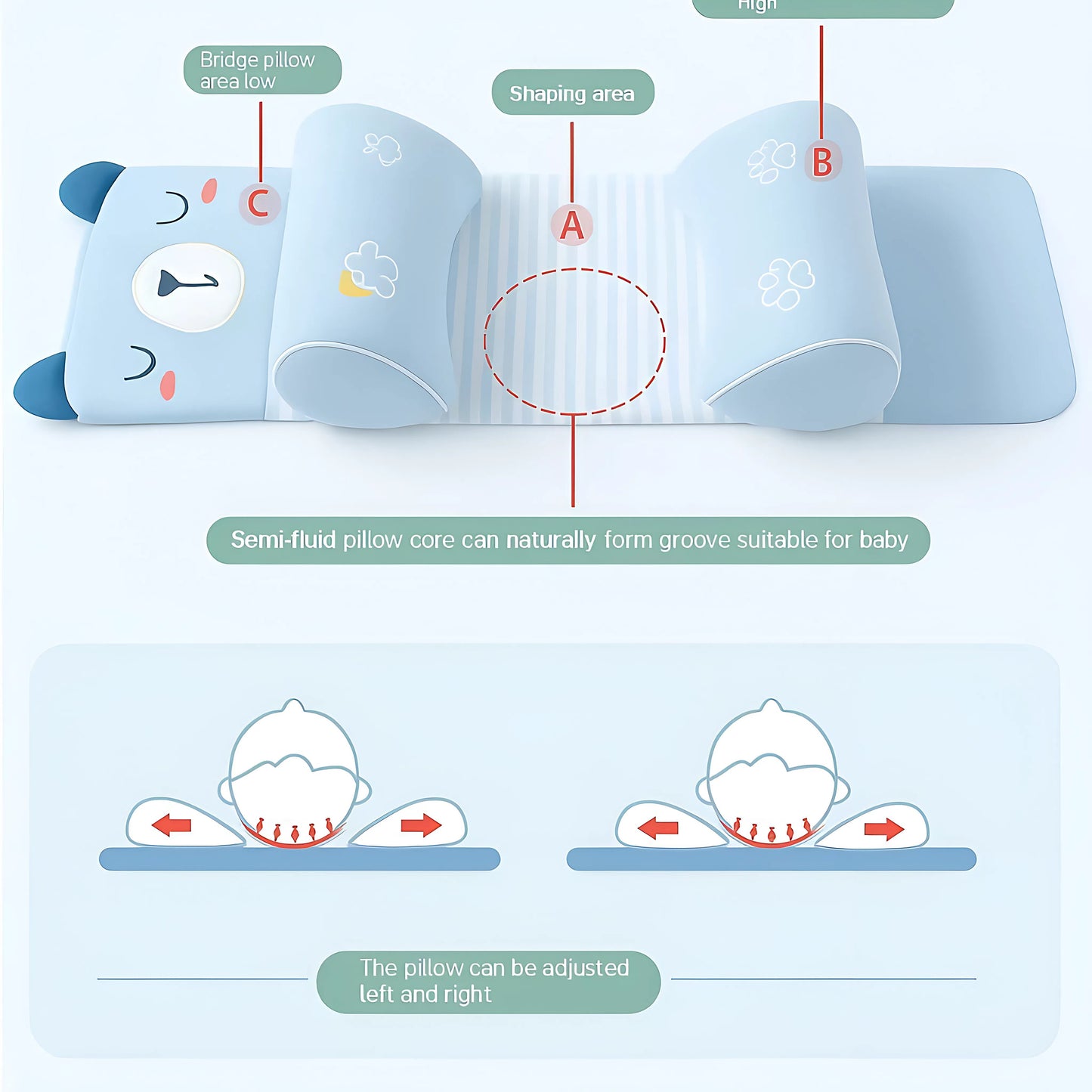 “BabyCare Head Support Pillow – Prevent Flat Head Syndrome”